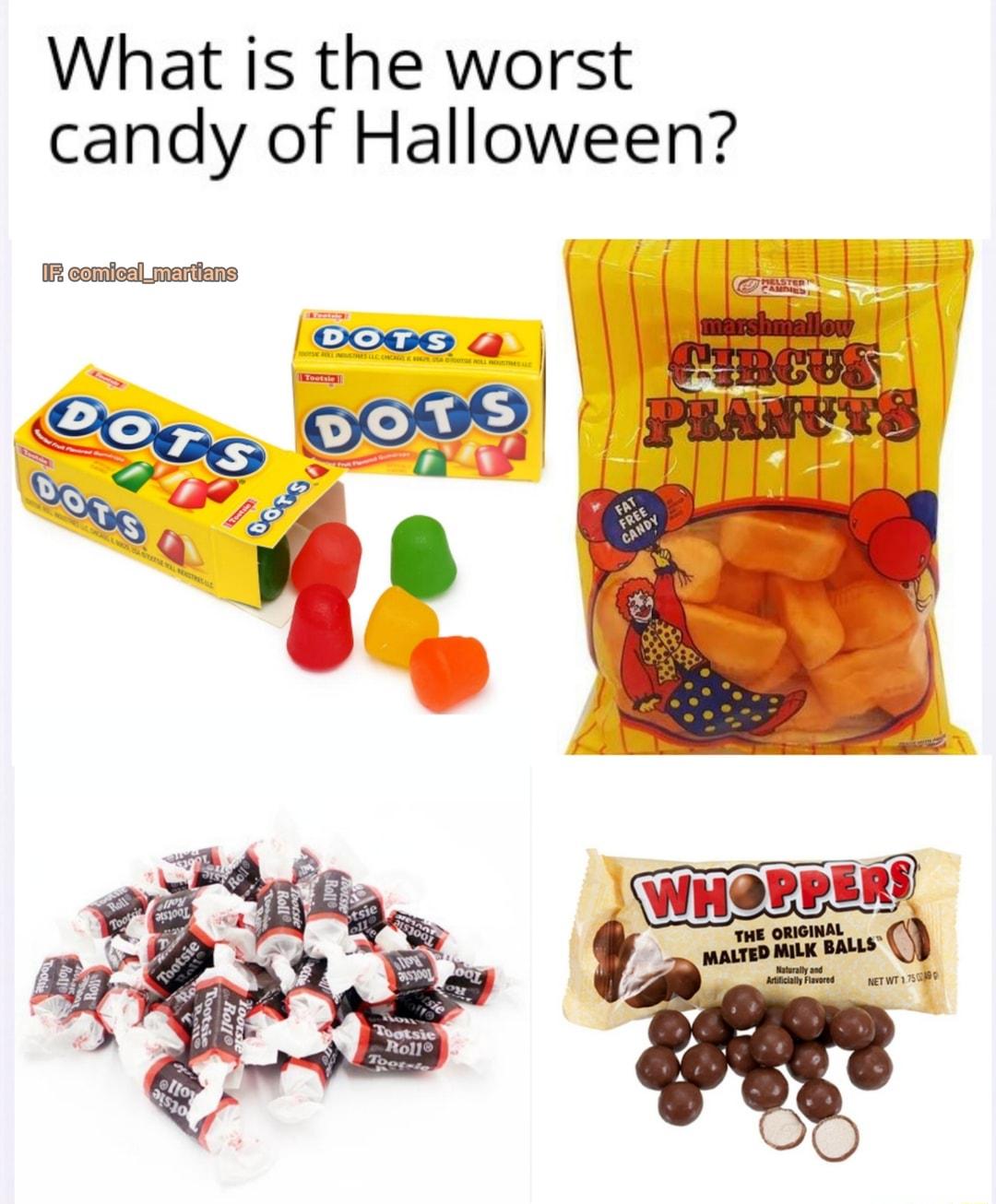 What is the worst candy of Halloween