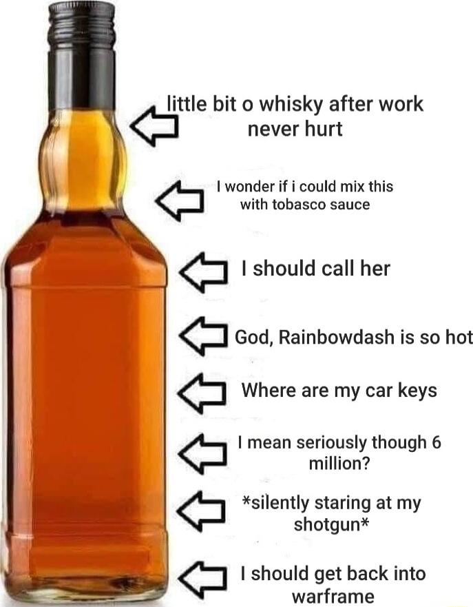 little bit o whisky after work c never hurt I wonder if i could mix this with tobasco sauce I should call her c God Rainbowdash is so hot j Where are my car keys I mean seriously though 6 million silently staring at my shotgun I should get back into warframe