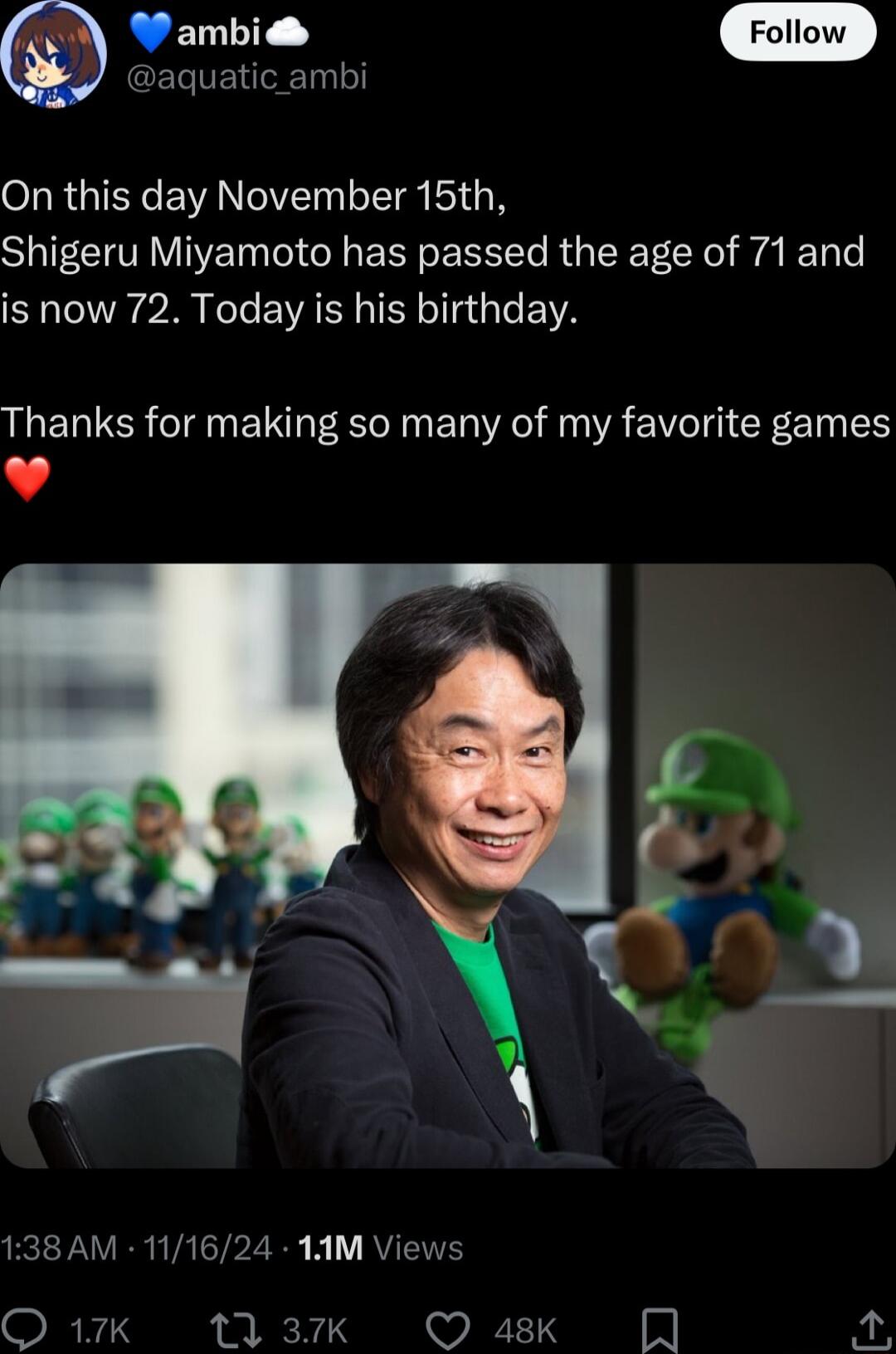 Wainkia aquatic ambi OB GIEYEWINIETN BTSN Shigeru Miyamoto has passed the age of 71 and is now 72 Today is his birthday Thanks for making so many of my favorite games 138 AM 111624 14M Views O 17k tU37K Q 48K N T