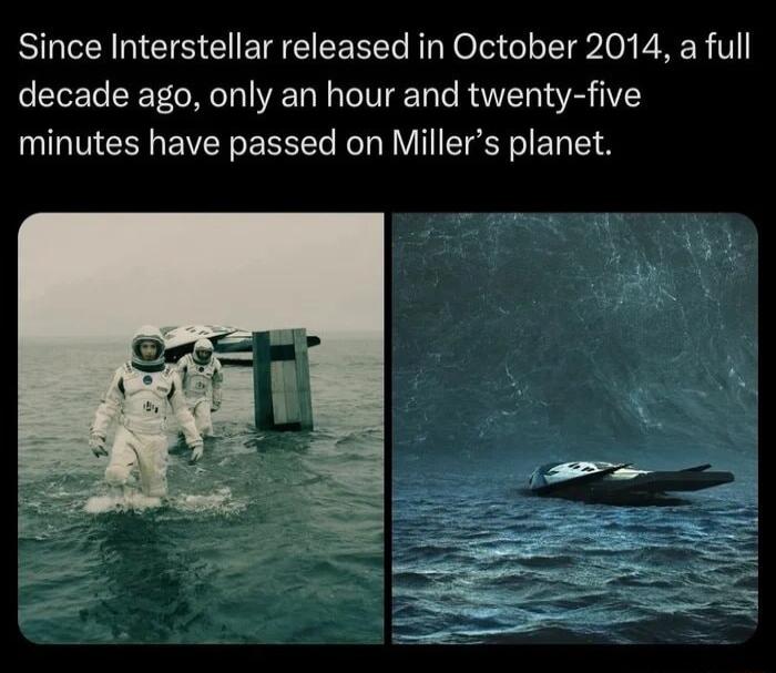 Since Interstellar released in October 2014 a full decade ago only an hour and twenty five minutes have passed on Millers planet