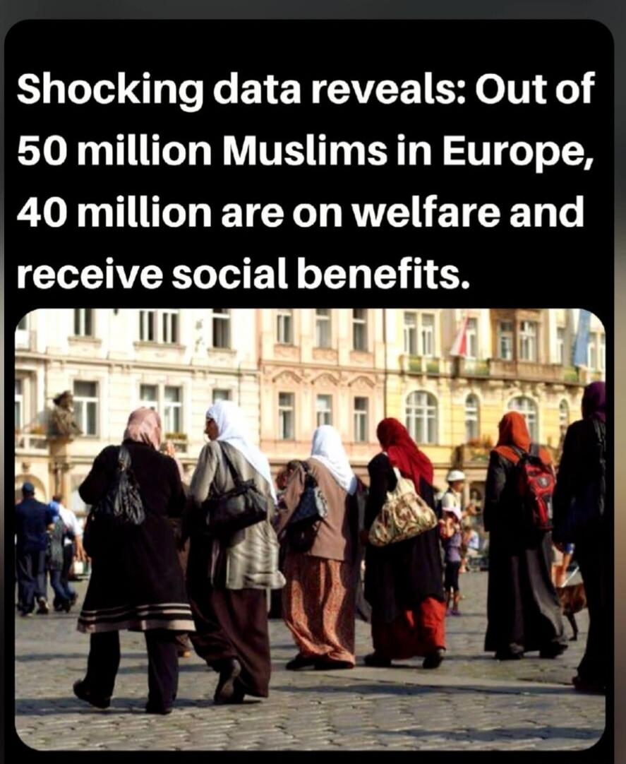 Shocking data reveals: Out of 50 million Muslims in Europe, 40 million are on welfare and receive social benefits.