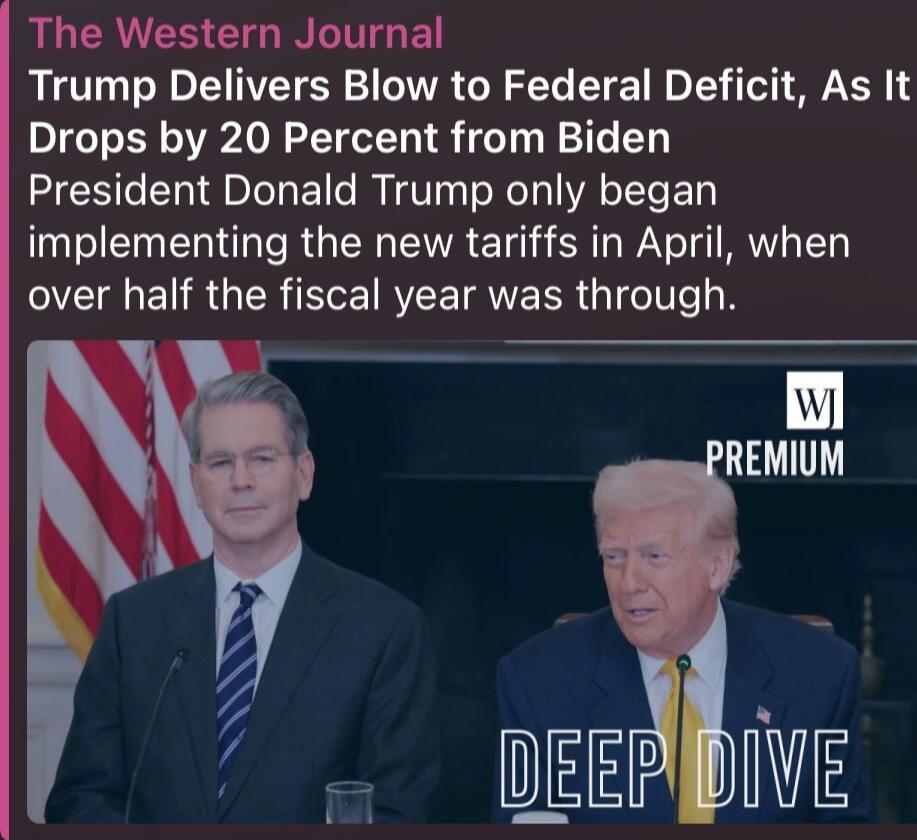 The Western Journal
Trump Delivers Blow to Federal Deficit, As It Drops by 20 Percent from Biden
President Donald Trump only began implementing the new tariffs in April, when over half the fiscal year was through.