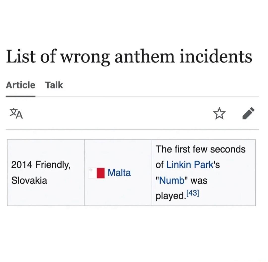 List of wrong anthem incidents Article Talk 2 The first few seconds played 143