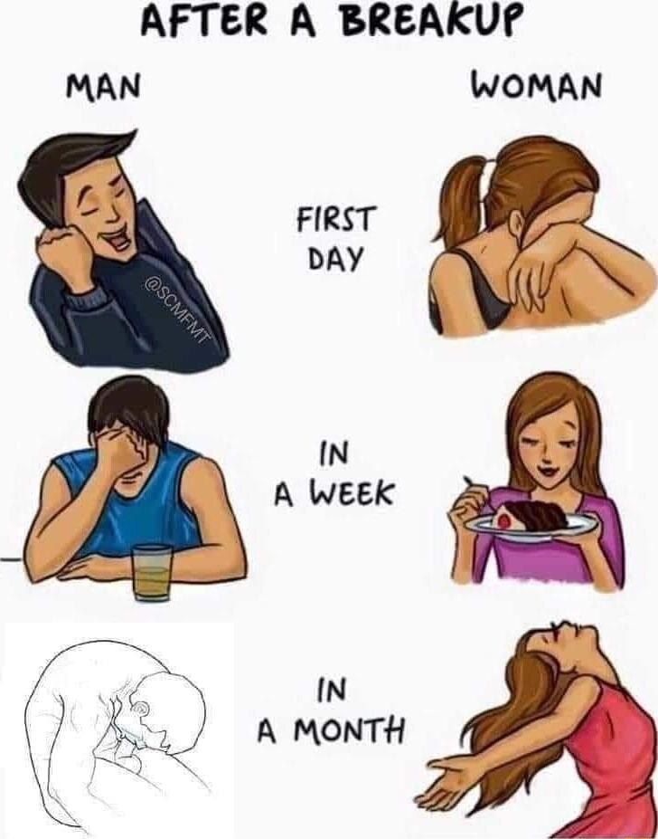 AFTER A BREAKUP MAN WOMAN