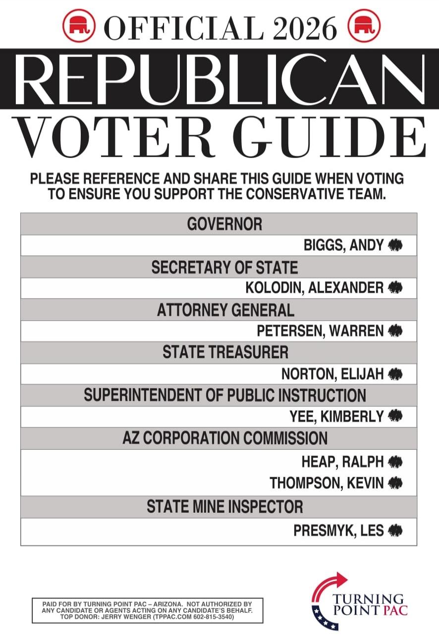 OFFICIAL 2026 REPUBLICAN VOTER GUIDE PLEASE REFERENCE AND SHARE THIS GUIDE WHEN VOTING TO ENSURE YOU SUPPORT THE CONSERVATIVE TEAM. GOVERNOR BIGGS, ANDY SECRETARY OF STATE KOLODIN, ALEXANDER ATTORNEY GENERAL PETERSEN, WARREN STATE TREASURER NORTON, ELIJAH SUPERINTENDENT OF PUBLIC INSTRUCTION YEE, KIMBERLY AZ CORPORATION COMMISSION HEAP, RALPH THOMP