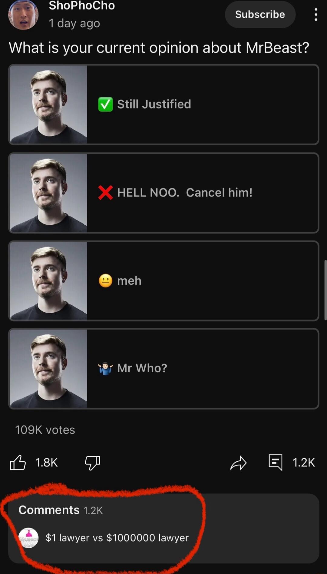 ShoPhoCho o Subscribe BV What is your current opinion about MrBeast still Justified HELL NOO Cancel him meh 187 Mr Who 109K votes 2 12 Comments 12k 1lawyer vs 1000000 lawyer