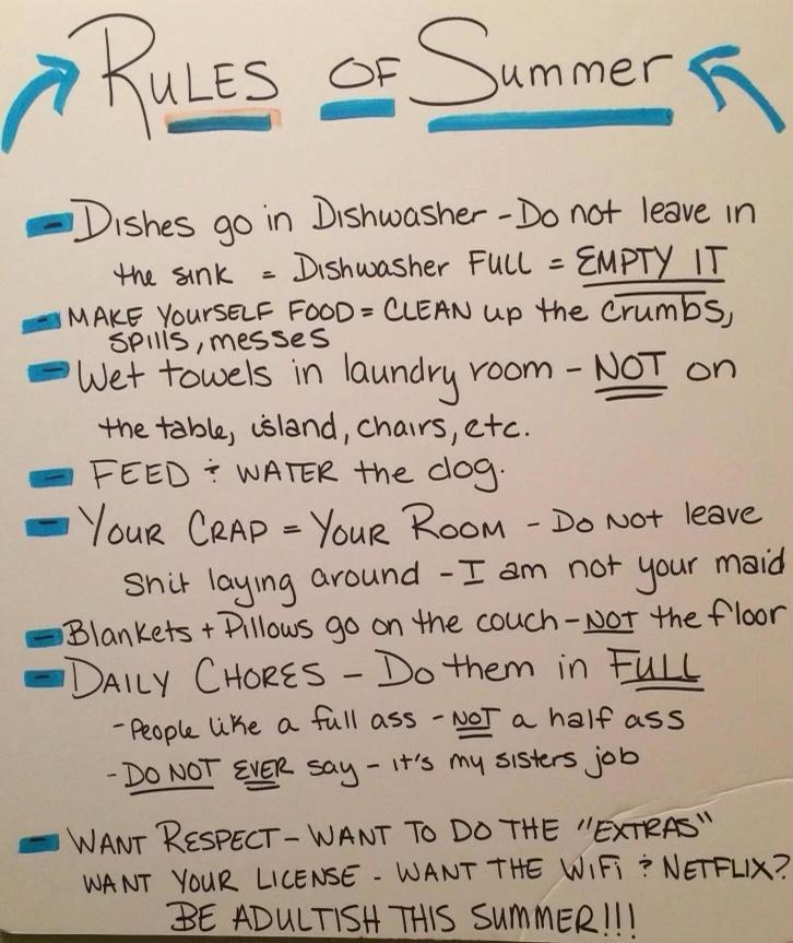 DSgs oo 0 Dishwosher Do not leave 1N te sk Dishwosher FuLL ZUPTY 1T 8 MALE YourSELE FooD CLEAN L rumb SPNS messe S 6 the CEE 0 towels N Oumdvb voom NOT on he table Bland chars ete i TEED T WATER the A0y Voue eAP Your Room Do not leave Shit loying avound T am not Your maid Bankets Pillows o on he couch RoT he loor mDay CHores Dothem in TULL Pegple Whe o Fill 055 1eT o half ass M ZIER Son s My siste