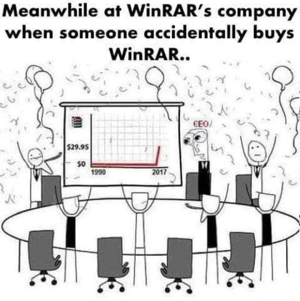 Meanwhile at WinRARs company when someone accidentally buys WinRAR