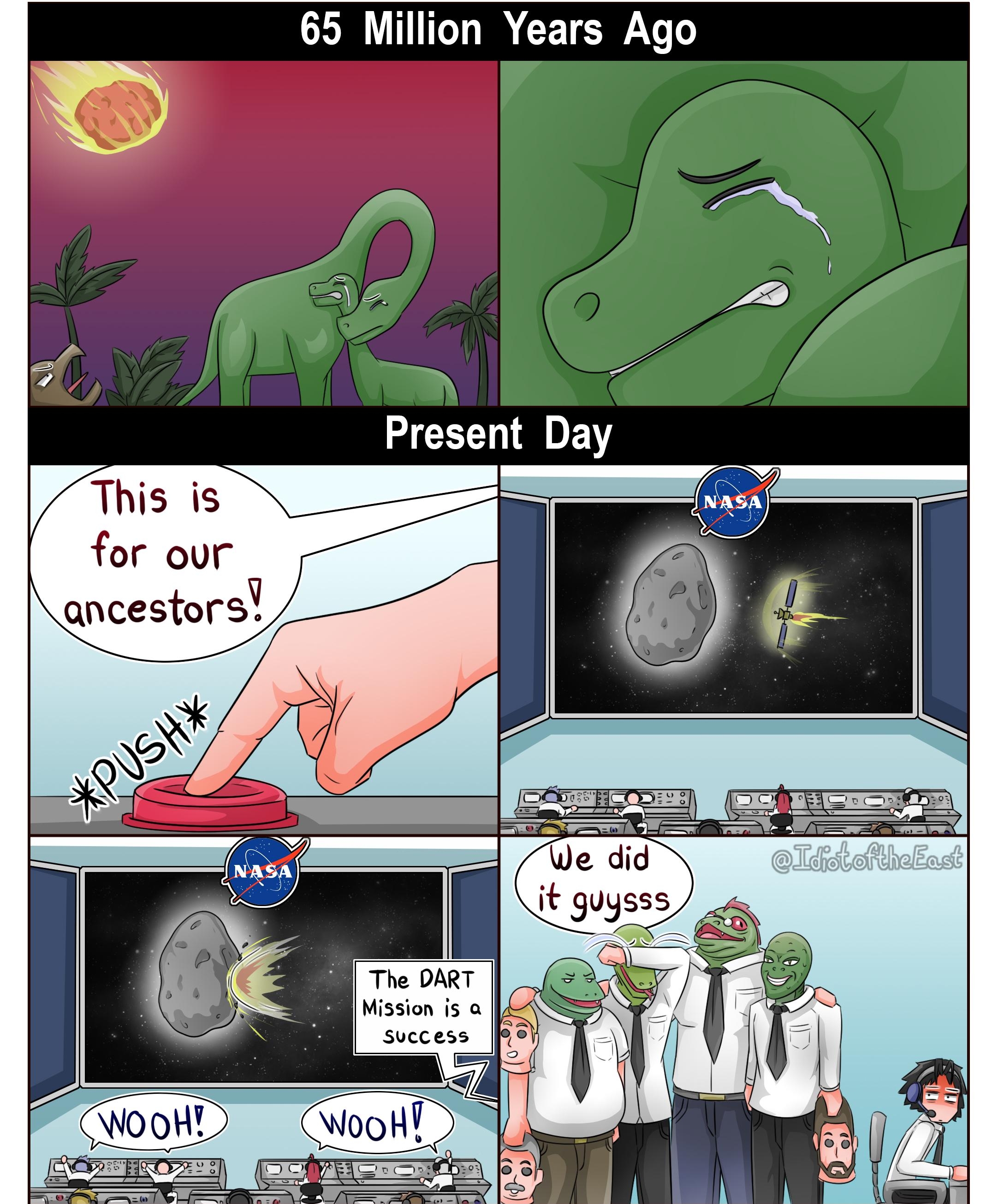 65 Million Years Ago