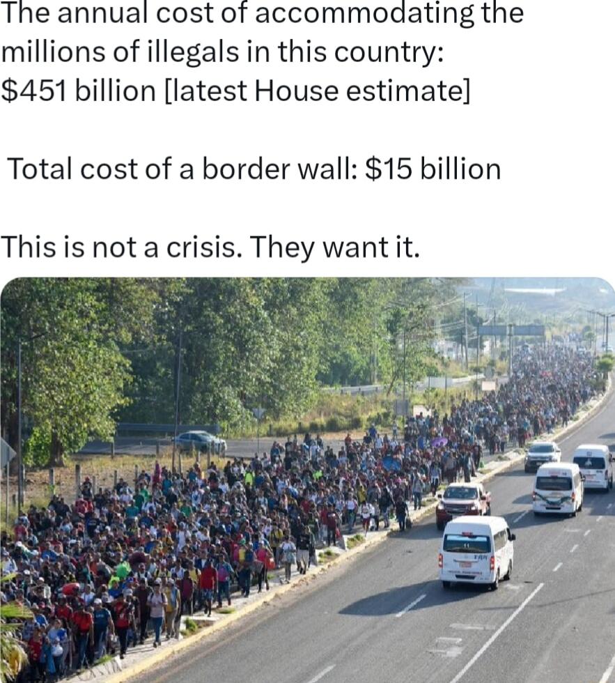 The annual cost of accommodating the millions of illegals in this country 451 billion latest House estimate Total cost of a border wall 15 billion This is not a crisis They want it