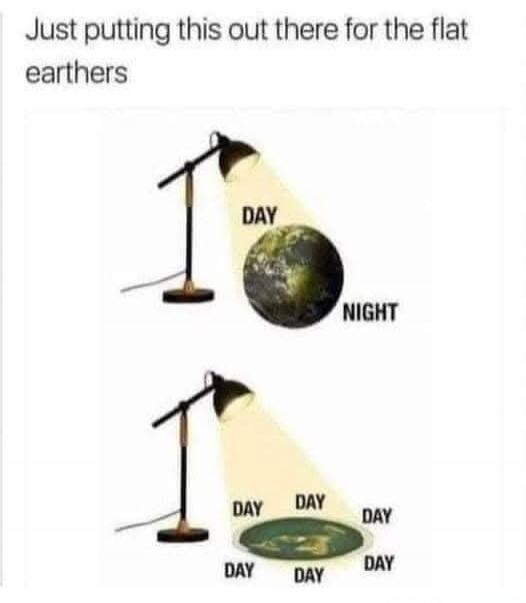 Just putting this out there for the flat earthers DAY NIGHT DAY DAY DAY DAY DAY
