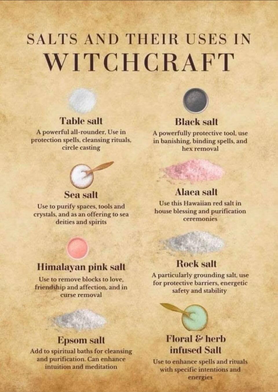 SALTS AND THEIR USES IN WITCHCRAFT. Table salt: A powerful all-rounder. Use in protection spells, cleansing rituals, circle casting. Black salt: A powerfully protective tool, use in banishing, binding spells, and hex removal. Sea salt: Use to purify spaces, tools and crystals, and as an offering to sea deities and spirits. Alaea salt: Use this Hawa