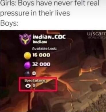 GIrls Boys have never 1 pressure in their lives Boys 97 indianCcOC Y wdian Auadable L oot 16 000 32 000 0 Spect stoE o9