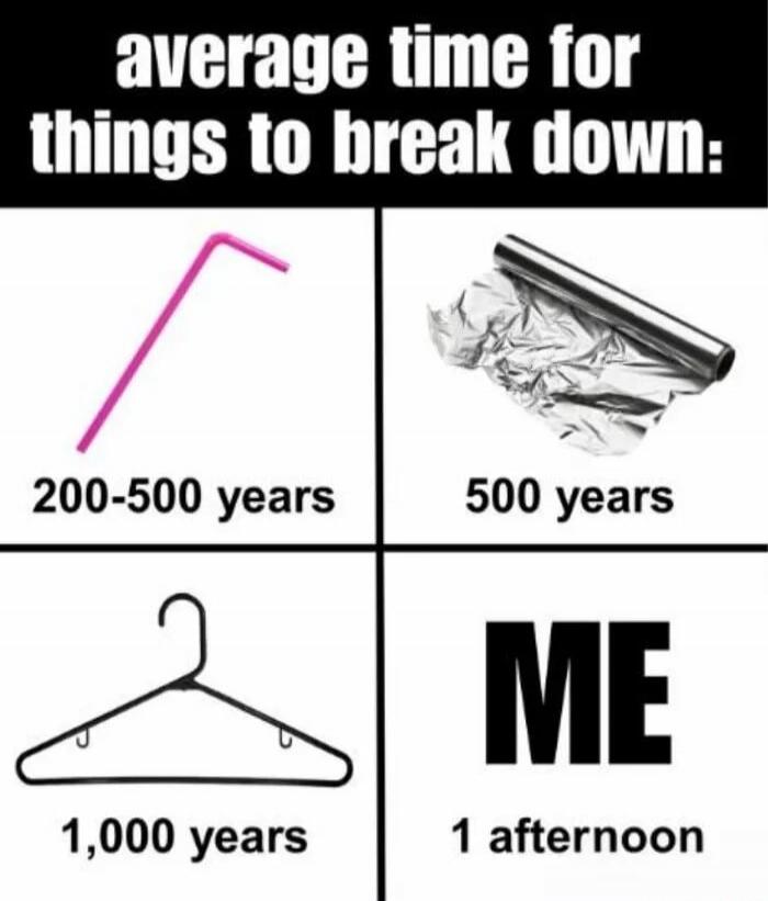 average time for things to break down: 200-500 years (straw) 500 years (aluminum foil) 1,000 years (hanger) ME 1 afternoon