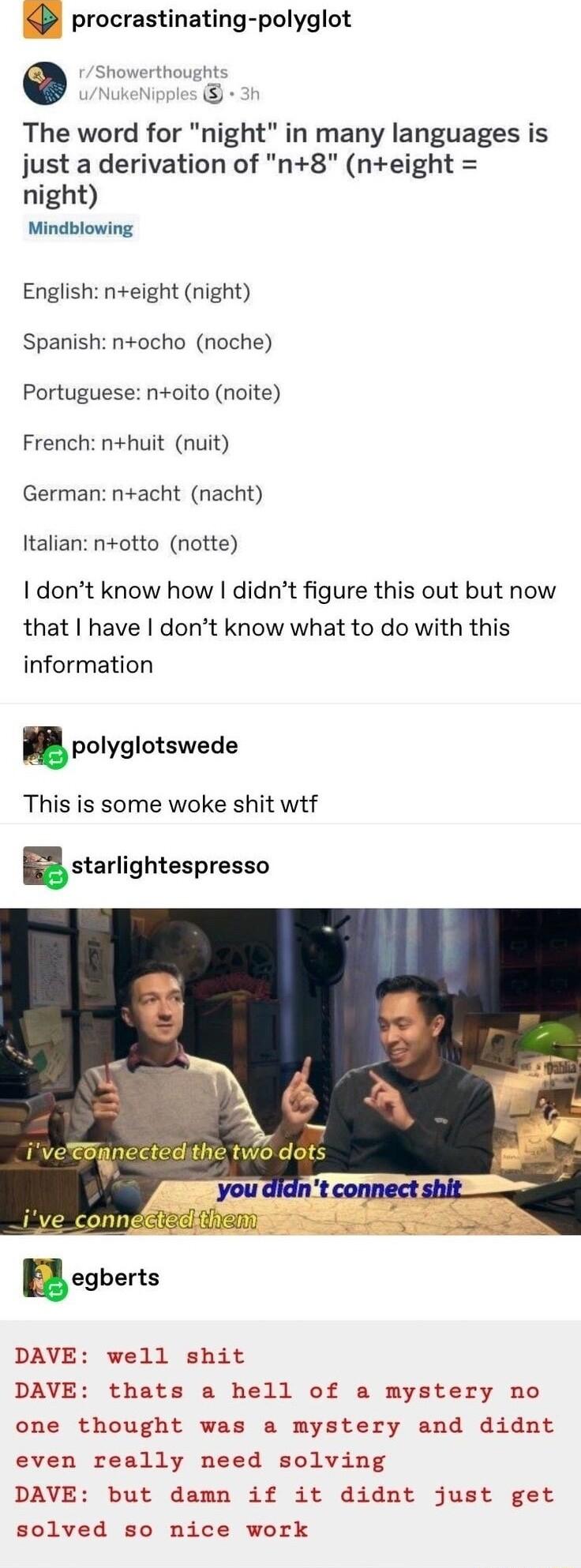 procrastinating polyglot rShowerthoughts uNukeN The word for night many languages is just a derivation of n8 neight night Mindblowing English neight night Spanish nocho noche Portuguese noito oite French nhuit nuit German nacht nacht Italian notto notte dont know how didnt figure this out but now that have dont know what to do with this information polyglotswede This is some woke shit wif Estarlig