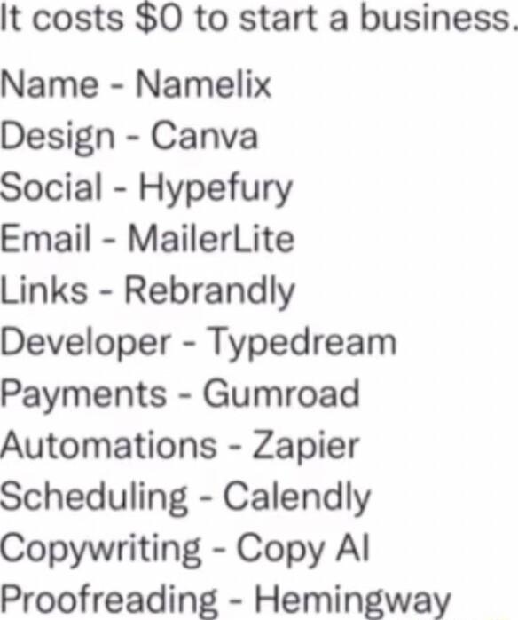 It costs 0 to start a business Name Namelix Design Canva Social Hypefury Email MailerLite Links Rebrandly Developer Typedream Payments Gumroad Automations Zapier Scheduling Calendly Copywriting Copy Al Proofreading Hemingway
