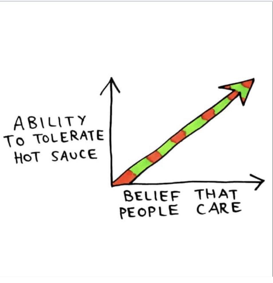 ABLITY To ToLERATE HoT SAuvCE BELIEF THAT PEOPLE CARE