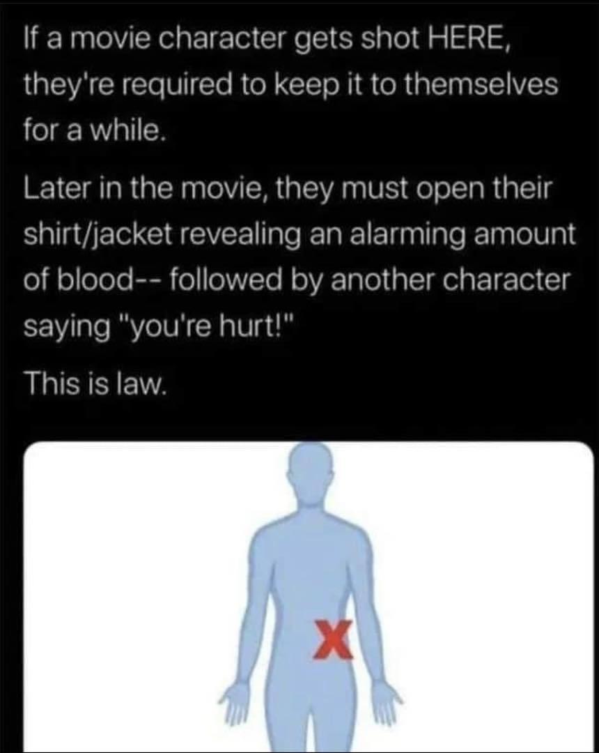 If a movie character gets shot HERE LA ETo VITo RGN CITo NI R o R Gy lely 1V for a while Later in the movie they must open their shirtjacket revealing an alarming amount fo 1 o1leToTe Rl oe10V7Te N VA TaTol a1 l g 1 ol 1 saying youre hurt This is law