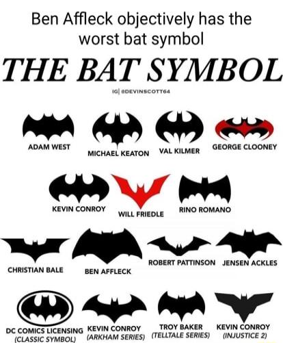 Ben Affleck objectively has the worst bat symbol THE BAT SYMBOL A A D ADAM WEST GEORGE CLOONEY MICHAEL KEATON VAL KILMER AN it KEVIN CONROY INCONROY oeoie TINO ROMANO l ROBERT PATTINSON JENSEN ACKLES CHRISTIANBALE BEN AFFLECK yt A st e S0 AR A o coMEE Tinsing KEVINCONROY TROYRAKER KEVIN Conon