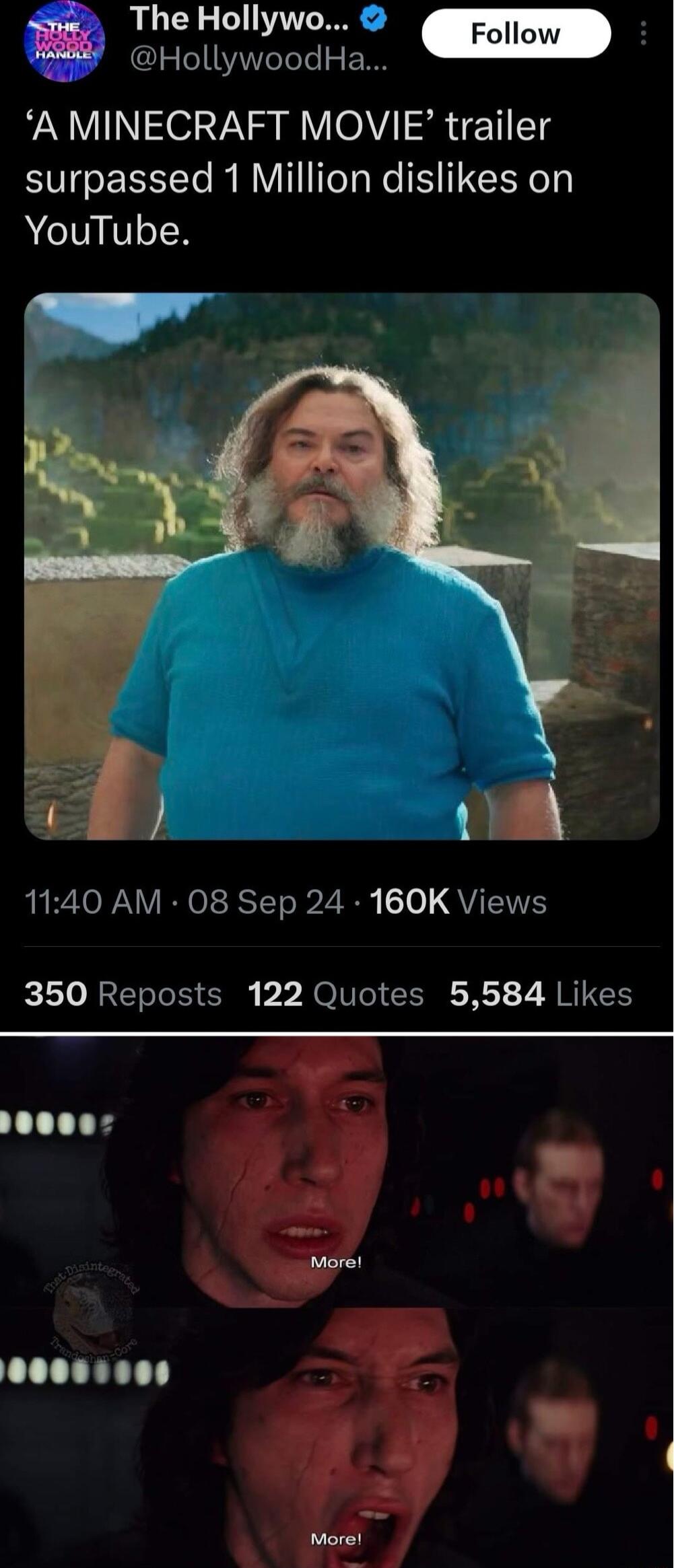 The Hollywo HollywoodHa A MINECRAFT MOVIE trailer surpassed 1 Million dislikes on ACITITCIN REZXONANY RN O RST Tolr2 R 10 QVITSIVES 350 Reposts 122 Quotes 5584 Likes 0000 more More