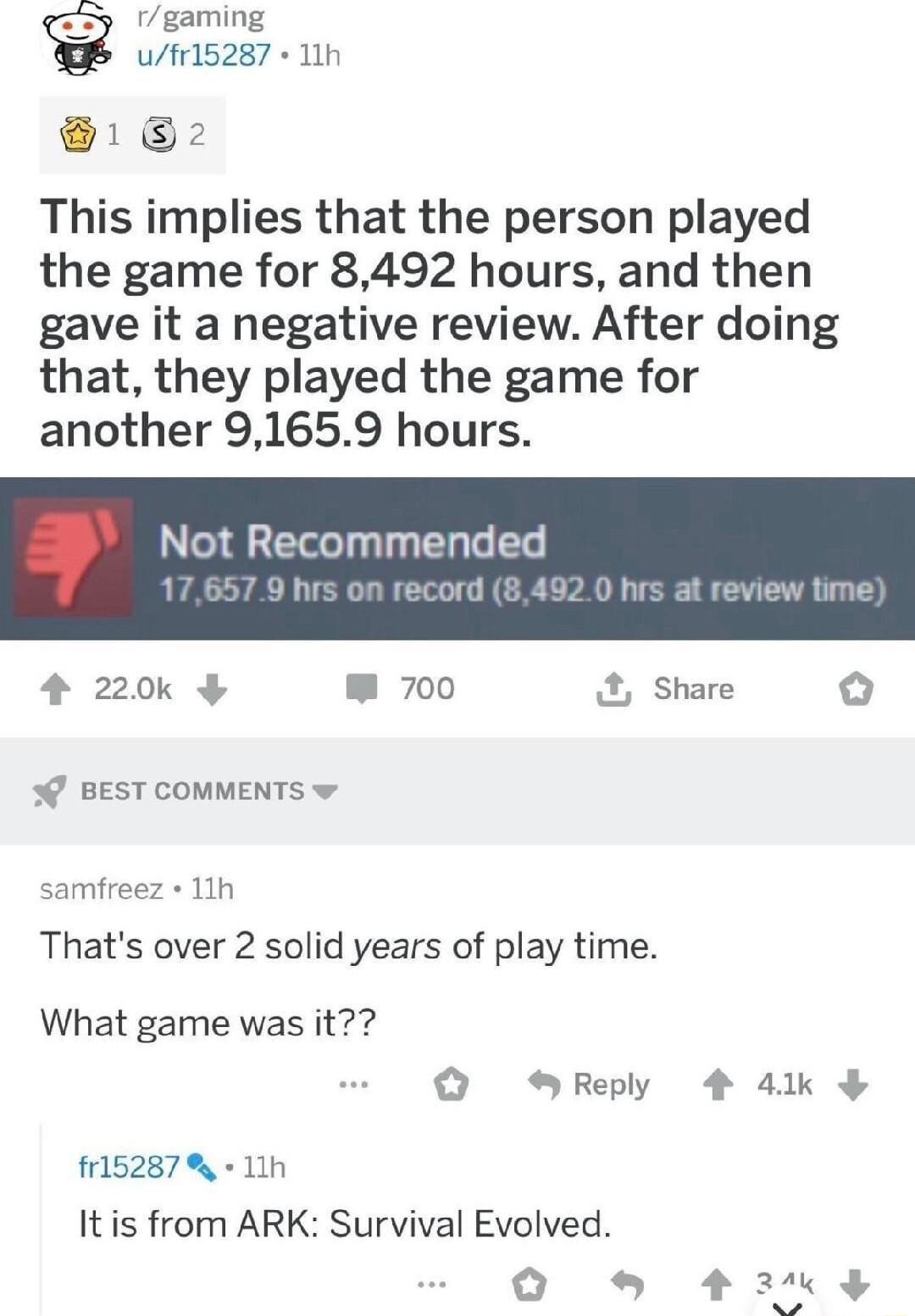 gaming 15287 11h 182 This implies that the person played the game for 8492 hours and then gave it a negative review After doing that they played the game for another 91659 hours Not Recommended 579 hrs on record 8492 4 20k W 700 Share o BESTCOMMENTS w samfreez 11h Thats over 2 solid years of play time What game was it Reply 4 4k 115287 11h Itis from ARK Survival Evolved 0 3u 3