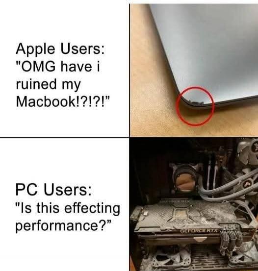 Apple Users: 