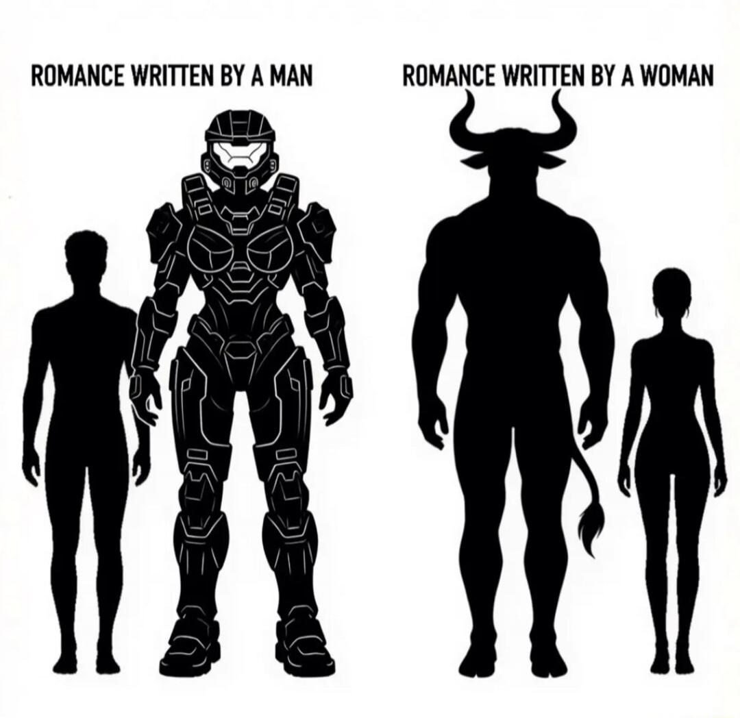 ROMANCE WRITTEN BY A MAN ROMANCE WRITTEN BY A WOMAN
