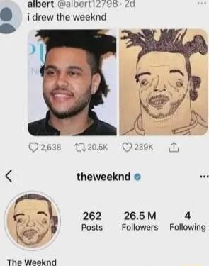aipert aibertiZ98 20 i drew the weeknd 3 theweeknd o 262 265M a Posts Followers Following The Weeknd