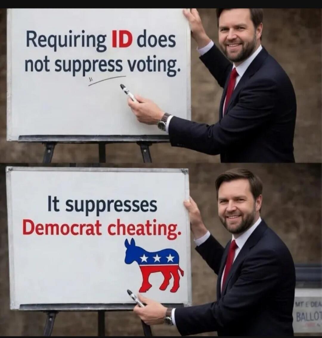 Requiring ID does not suppress voting. It suppresses Democrat cheating.