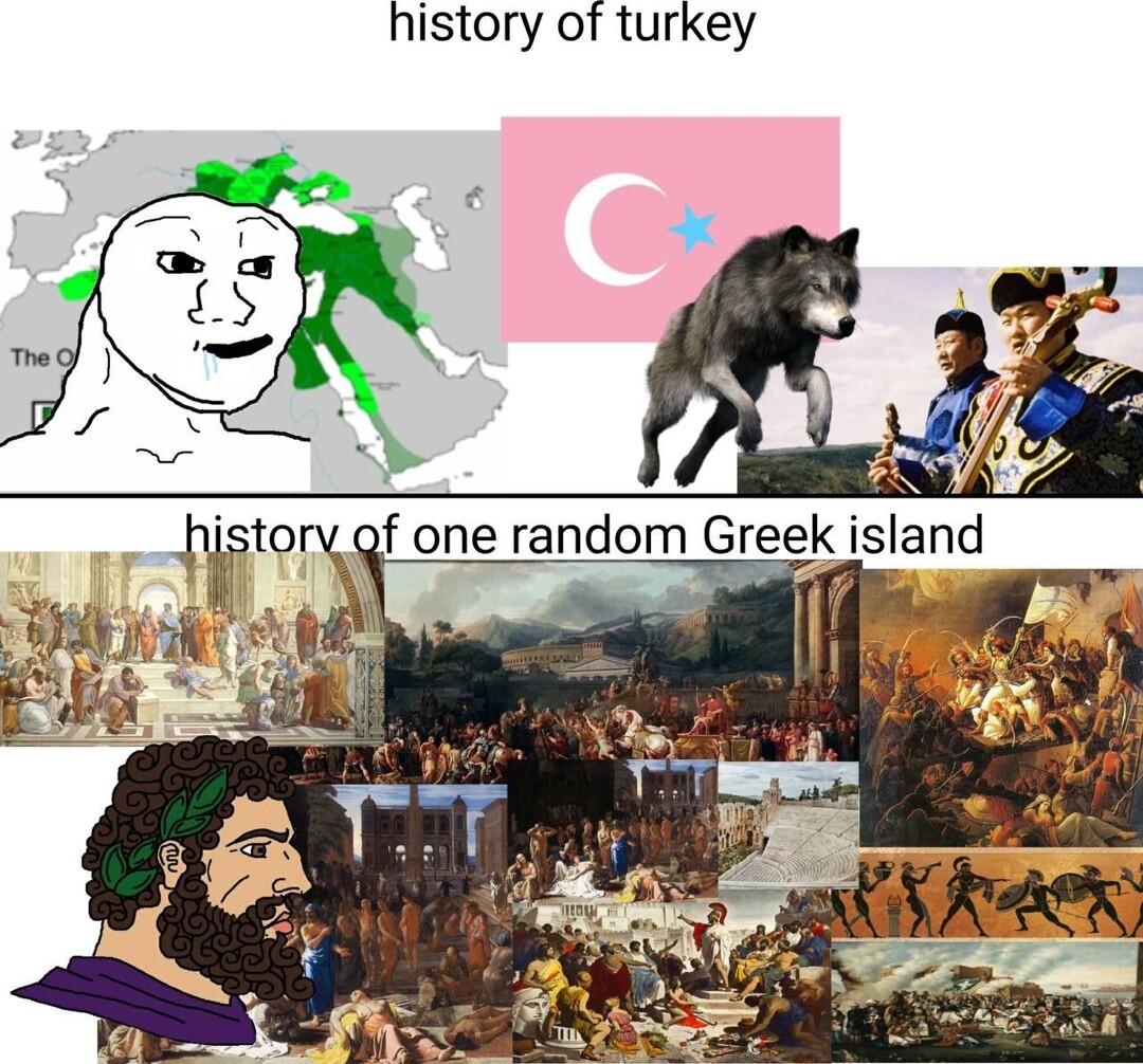 history of turkey