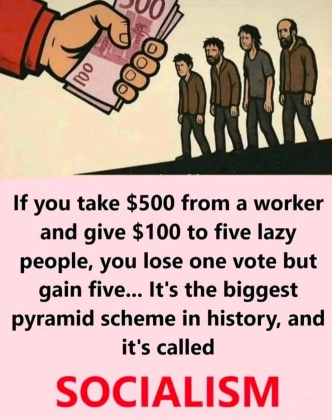 If you take $500 from a worker and give $100 to five lazy people, you lose one vote but gain five... It's the biggest pyramid scheme in history, and it's called
SOCIALISM