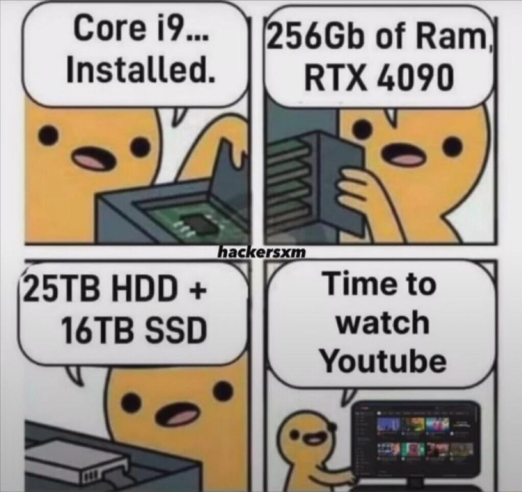 Core i9 56Gb of Ram Installed RTX 4090 25TB HDD 16TB SSD