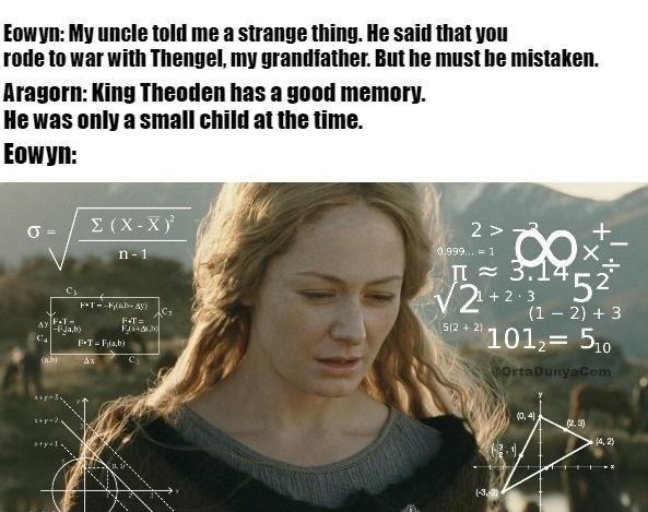 Eowyn My uncle told me a strange thing He said that you rode to war with Thengel my grandiather But he must be mistaken Aragorn King Theoden has a good memory He was only a small child at the time