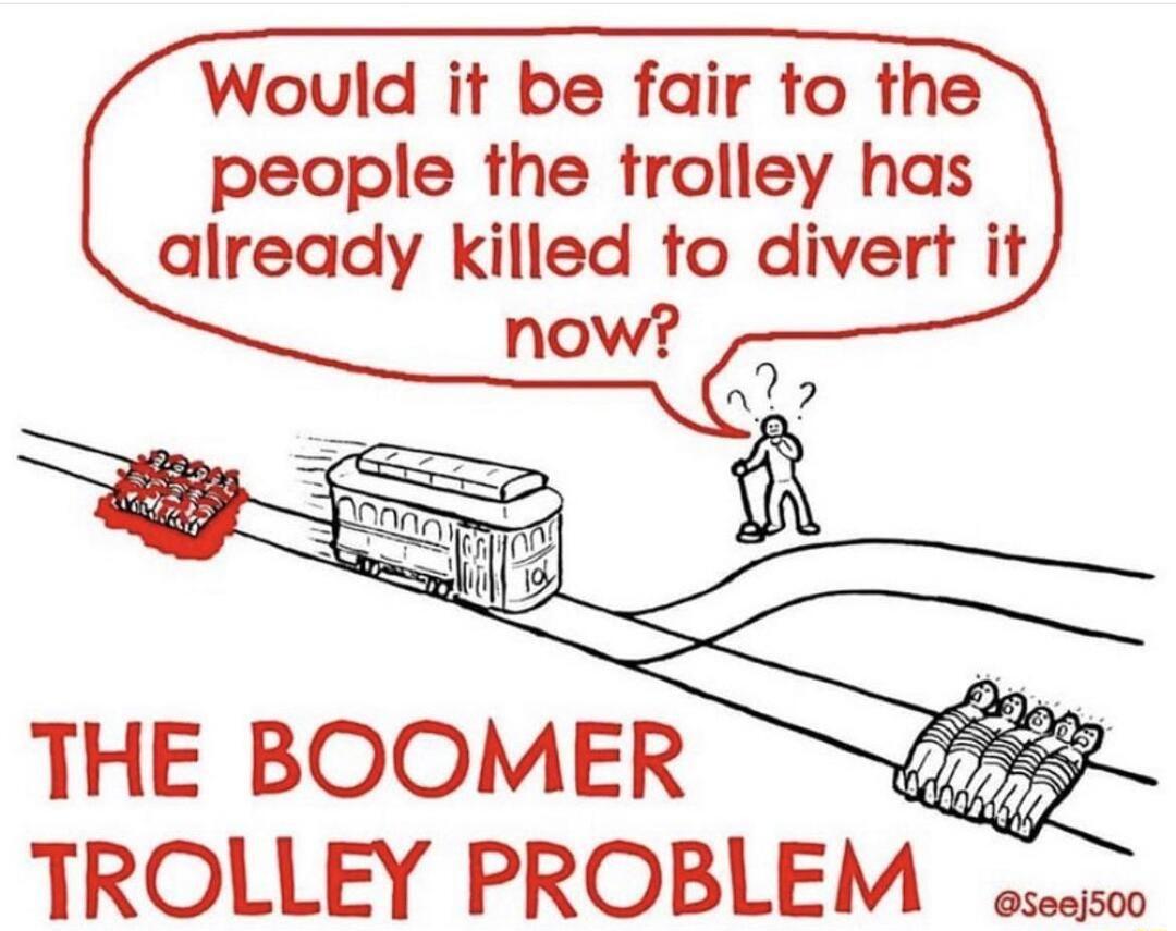 Would it be fair to the people the trolley has already killed to divert it A TROLLEY PROBLEM o