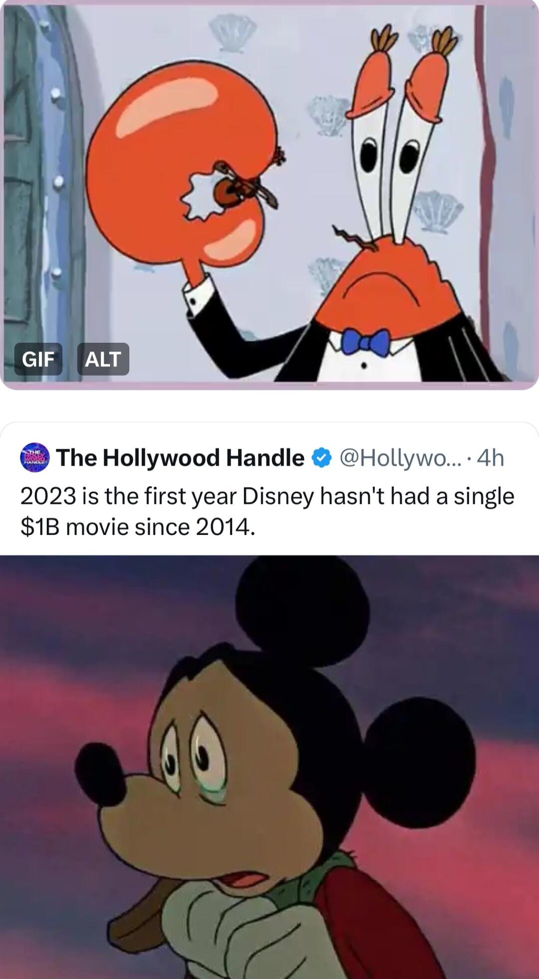 c1 3 a The Hollywood Handle Holly 2023 is the first year Disney hasnt had a single 1B movie since 2014 49