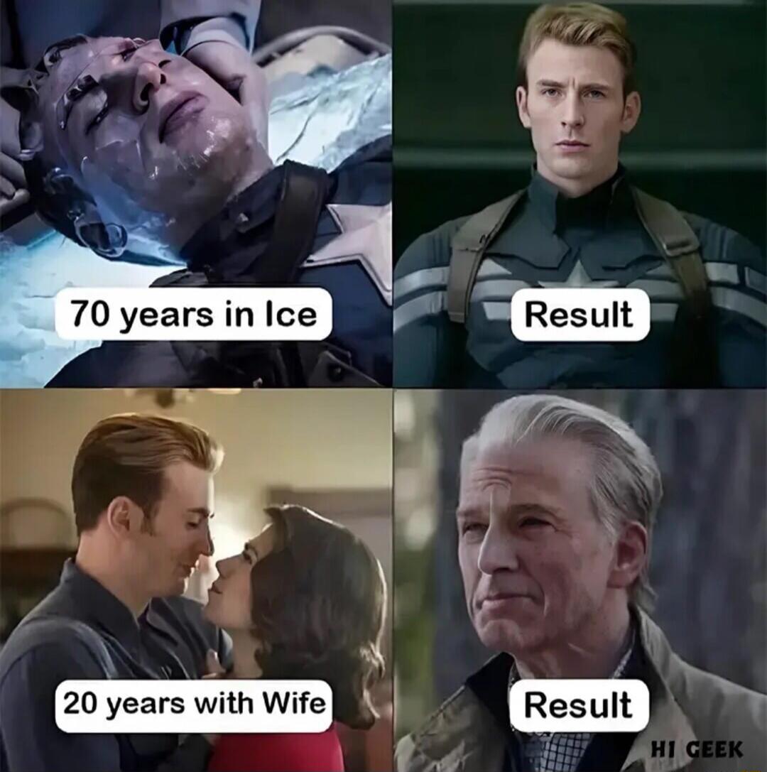 70 years in Ice
Result
20 years with Wife
Result