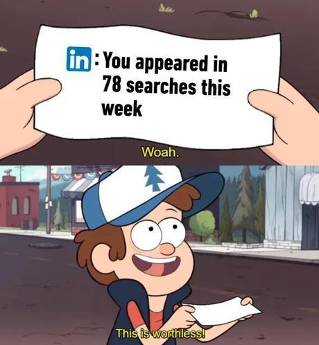 m You appeared in 78 searches this week
