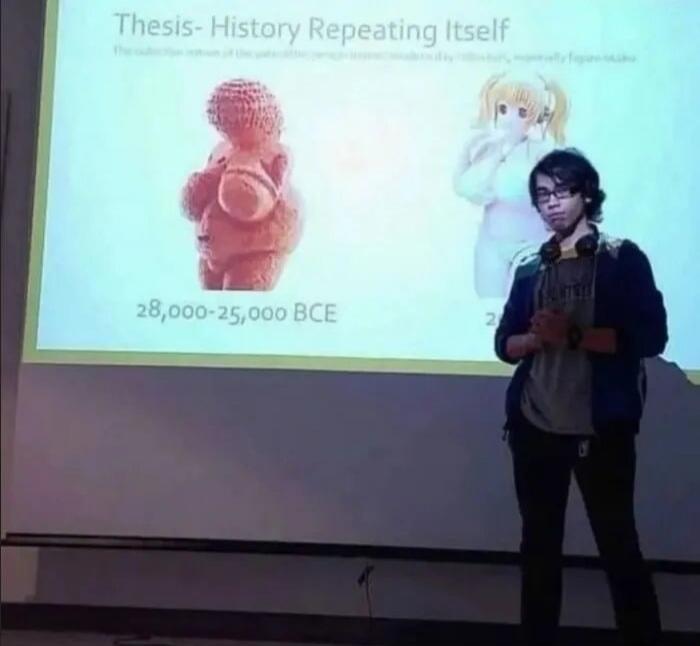 Thesis - History Repeating Itself. 28,000-25,000 BCE. The presentation slide shows a comparison between the Venus of Willendorf and a modern anime-style character.