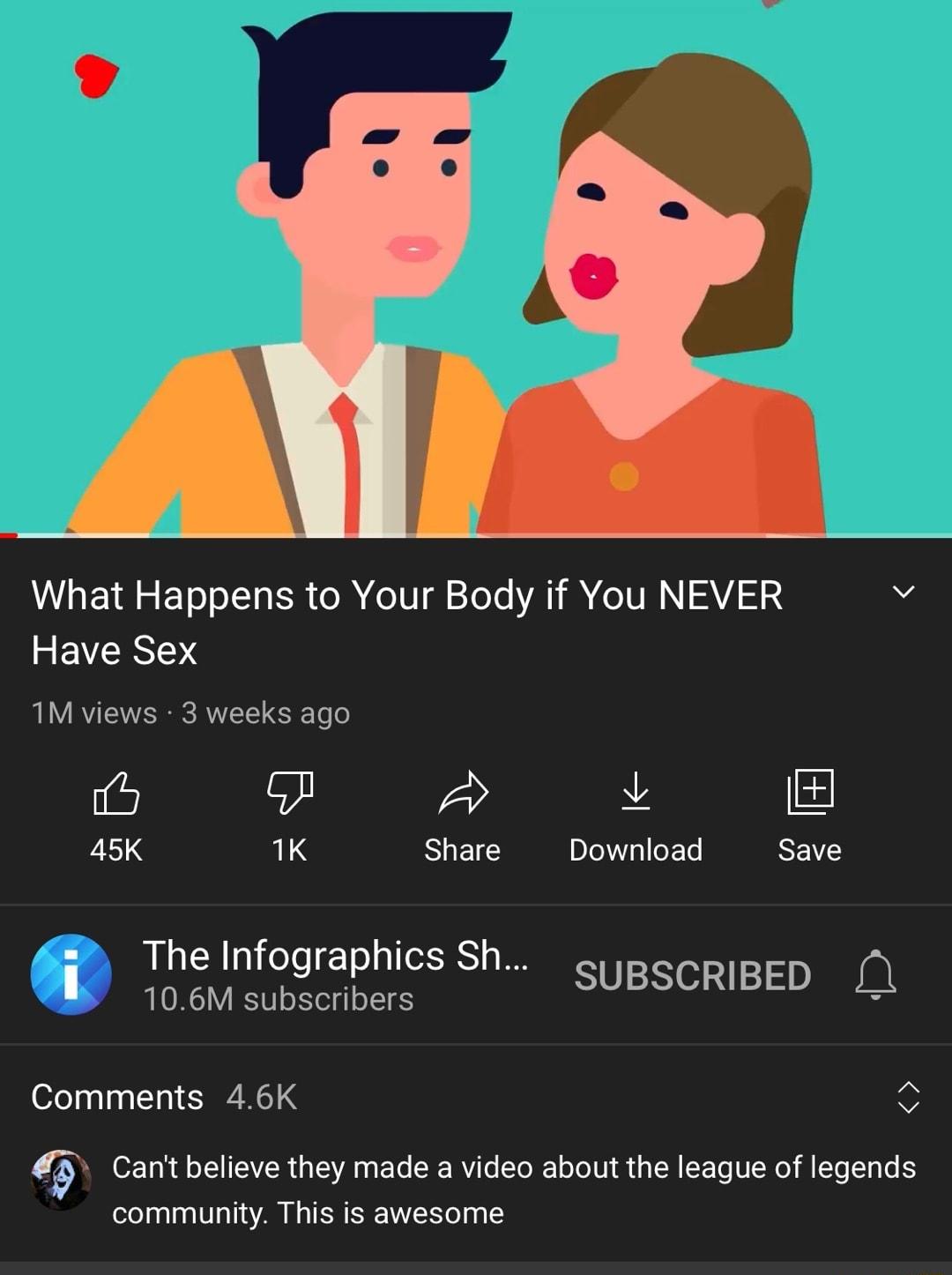 What Happens to Your Body if You NEVER Have Sex 1M views 3 weeks ago i Y A 45K 1K Share The Infographics Sh i 106M subscribers Comments 46K C OZ 10 l oIV ITEVER s IS A0 g Lo S Wi o To R To Lo Vt d LN F o OTWo M Yo TaTo S community This is awesome N Download SUBSCRIBED S