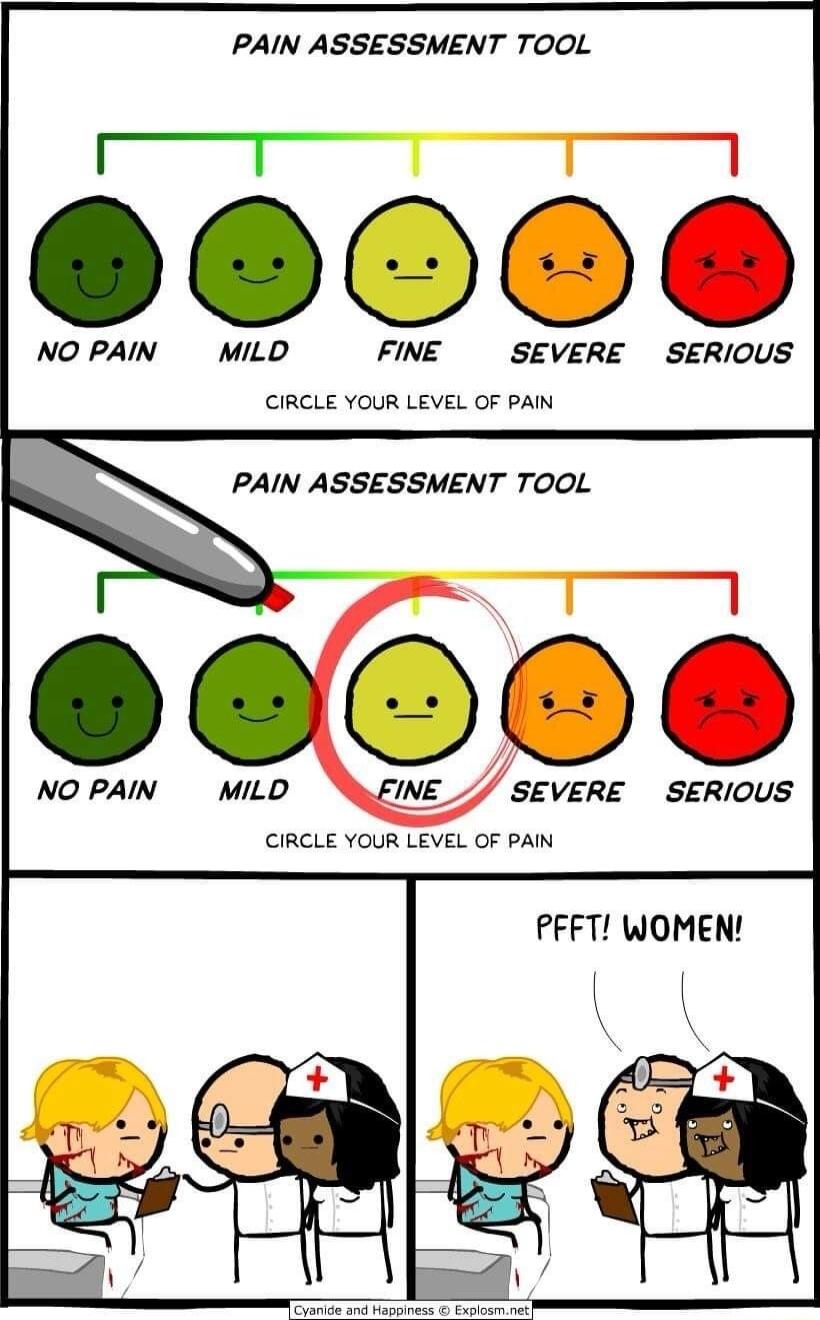 PAIN ASSESSMENT TOOL N NOPAIN MILD FINE SEVERE SERIOUS CIRCLE YOUR LEVEL OF PAIN PAIN ASSESSMENT TOOL NOPAIN MILD INE_ SEVERE SERIOUS CIRCLE YOUR LEVEL OF PAN PFFT WOMEN