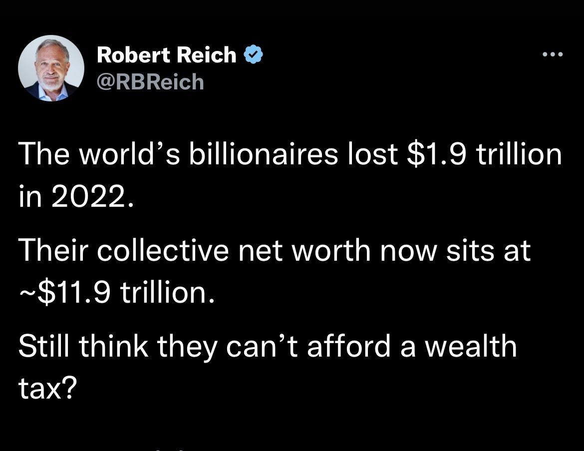 Robert Reich RBReich The worlds billionaires lost 19 trillion in 2022 Their collective net worth now sits at 119 trillion Still think they cant afford a wealth tax