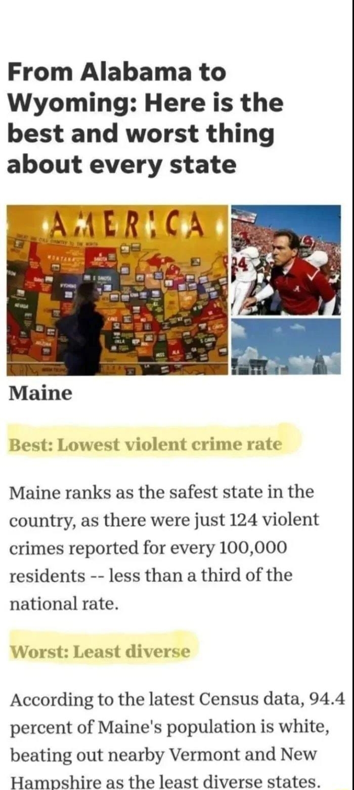 vc Star Subscribe Sign In From Alabama to Wyoming Here is the best and worst thing about every state i Best Lowest violent crime rate Maine Maine ranks as the safest state in the country as there were just 124 violent crimes reported for every 100000 residents less than a third of the national rate Worst Least diverse According to the latest Census data 944 percent of Maines population is white be