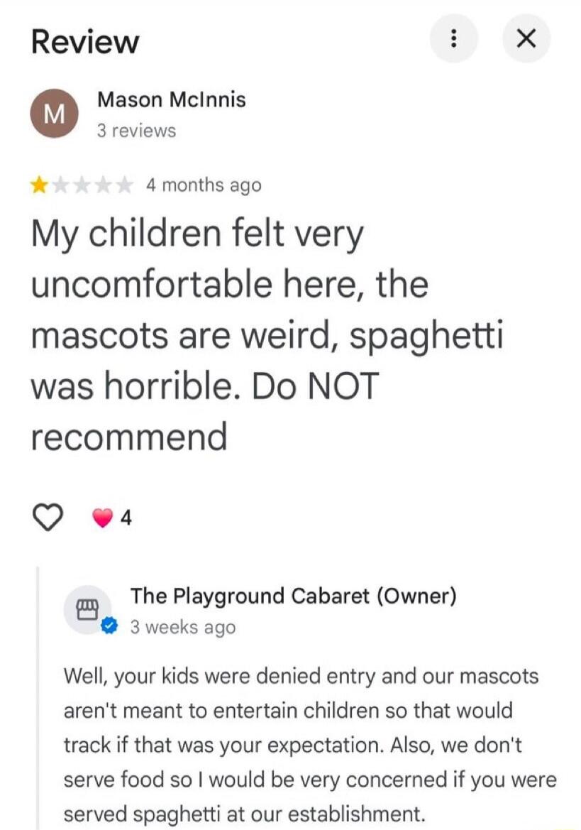 Review. Mason McInnis, 3 reviews, 4 months ago. My children felt very uncomfortable here, the mascots are weird, spaghetti was horrible. Do NOT recommend. 4 likes. The Playground Cabaret (Owner), 3 weeks ago. Well, your kids were denied entry and our mascots aren't meant to entertain children so that would track if that was your expectation. Also, 