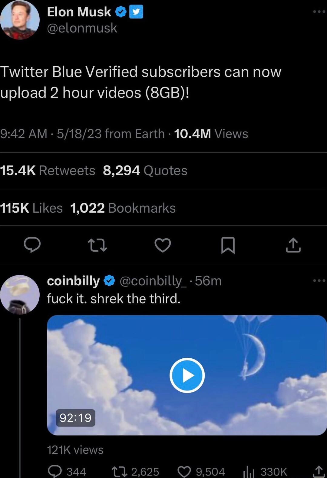 Elon Musk 8 e CEILIGTES Twitter Blue Verified subscribers can now upload 2 hour videos 8GB 942 AM 51823 from Earth 104M Views XD GEEEER 17 Y N 115K Likes 1022 Bookmarks o e v A coinbilly coinbilly_ 56m fuck it shrek the third 121K views O 324