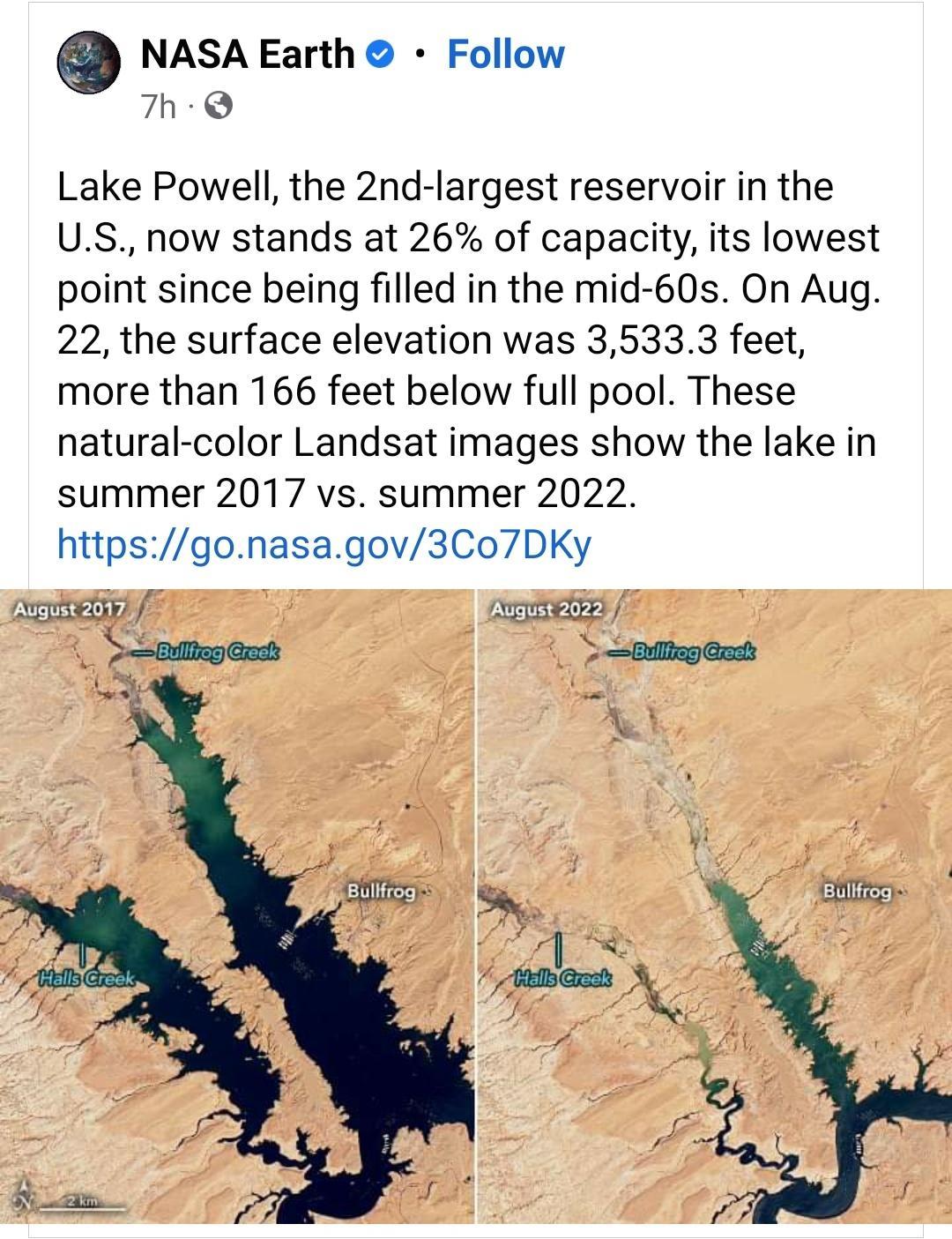 O NASA Earth Follow 7h Lake Powell the 2nd largest reservoir in the US now stands at 26 of capacity its lowest point since being filled in the mid 60s On Aug 22 the surface elevation was 35333 feet more than 166 feet below full pool These natural color Landsat images show the lake in summer 2017 vs summer 2022 httpsgonasagov3Co7DKy azmmz e e meess