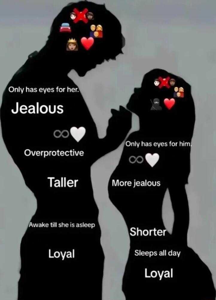 wake illshe is asleep Shorte Sleeps all day Loyal Loyal