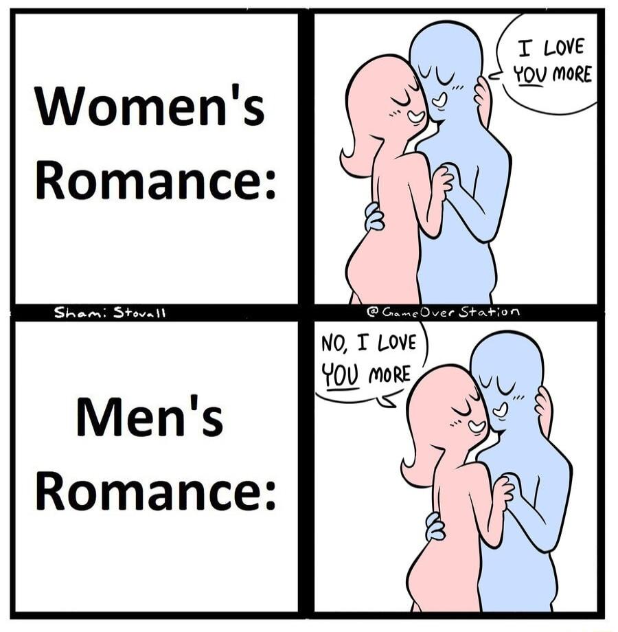 Womens Romance Mens Romance