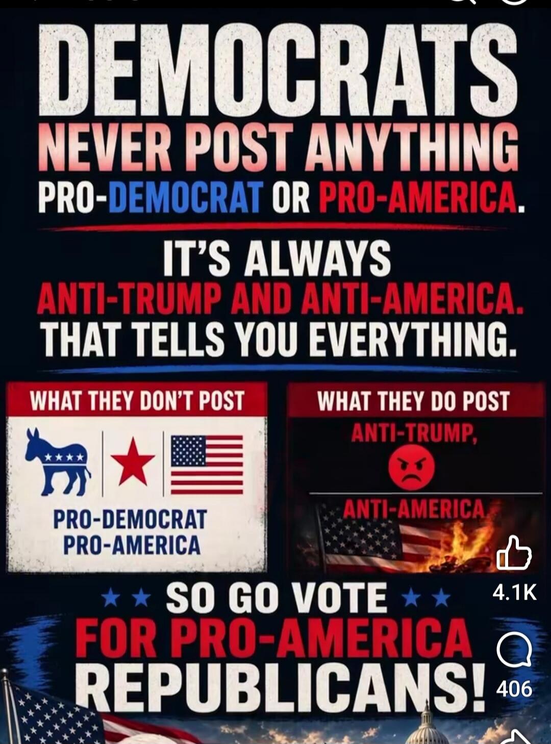 DEMOCRATS NEVER POST ANYTHING PRO-DEMOCRAT OR PRO-AMERICA. IT'S ALWAYS ANTI-TRUMP AND ANTI-AMERICA. THAT TELLS YOU EVERYTHING. WHAT THEY DON'T POST: PRO-DEMOCRAT PRO-AMERICA. WHAT THEY DO POST: ANTI-TRUMP, ANTI-AMERICA. SO GO VOTE FOR PRO-AMERICA REPUBLICANS!