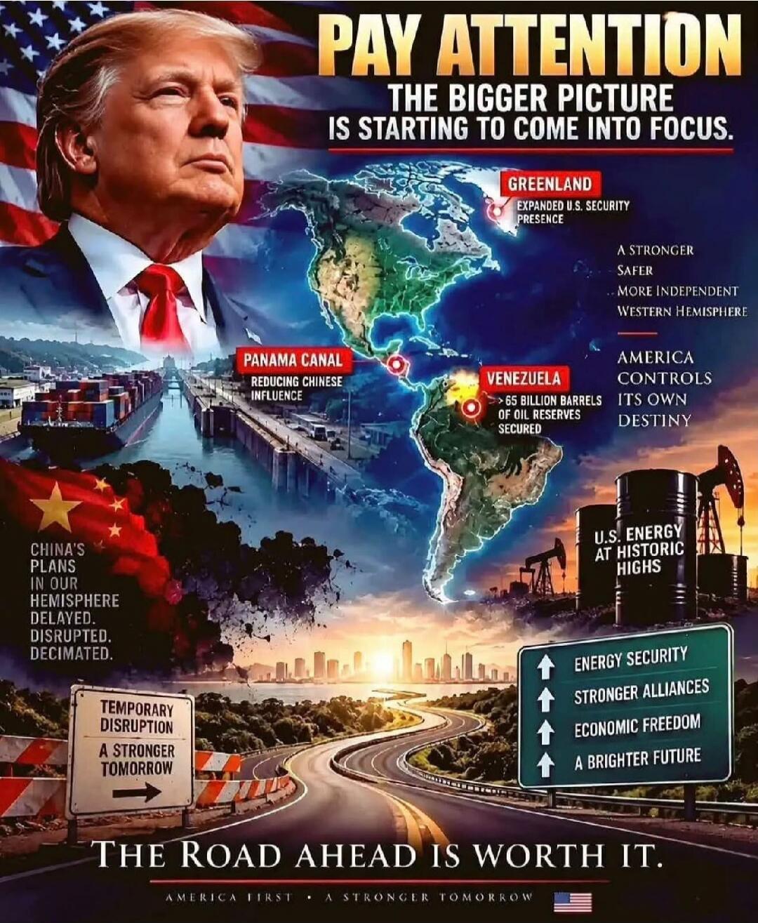 PAY ATTENTION THE BIGGER PICTURE IS STARTING TO COME INTO FOCUS. GREENLAND EXPANDED U.S. SECURITY PRESENCE. PANAMA CANAL REDUCING CHINESE INFLUENCE. VENEZUELA >65 BILLION BARRELS OF OIL RESERVES SECURED. A STRONGER SAFER MORE INDEPENDENT WESTERN HEMISPHERE. AMERICA CONTROLS ITS OWN DESTINY. CHINA'S PLANS IN OUR HEMISPHERE DELAYED. DISRUPTED. DECIMA
