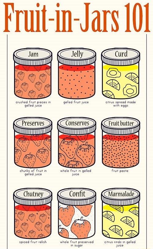 N 1 C Confit 3 UllllrlnulTIl C ard 3 Qe N N7 i